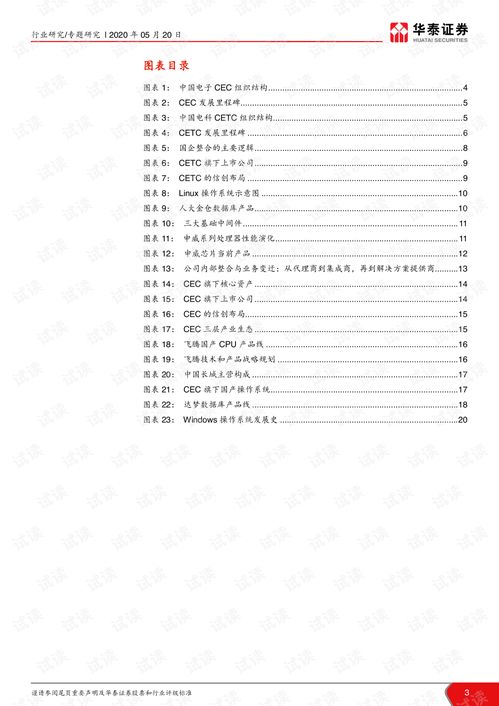 透过CEC与CETC展望信创产业未来