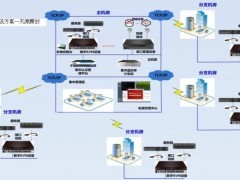 供应机房建设IT软硬件整体解决方案 —— 整机、服务器一站式供货（切它网）